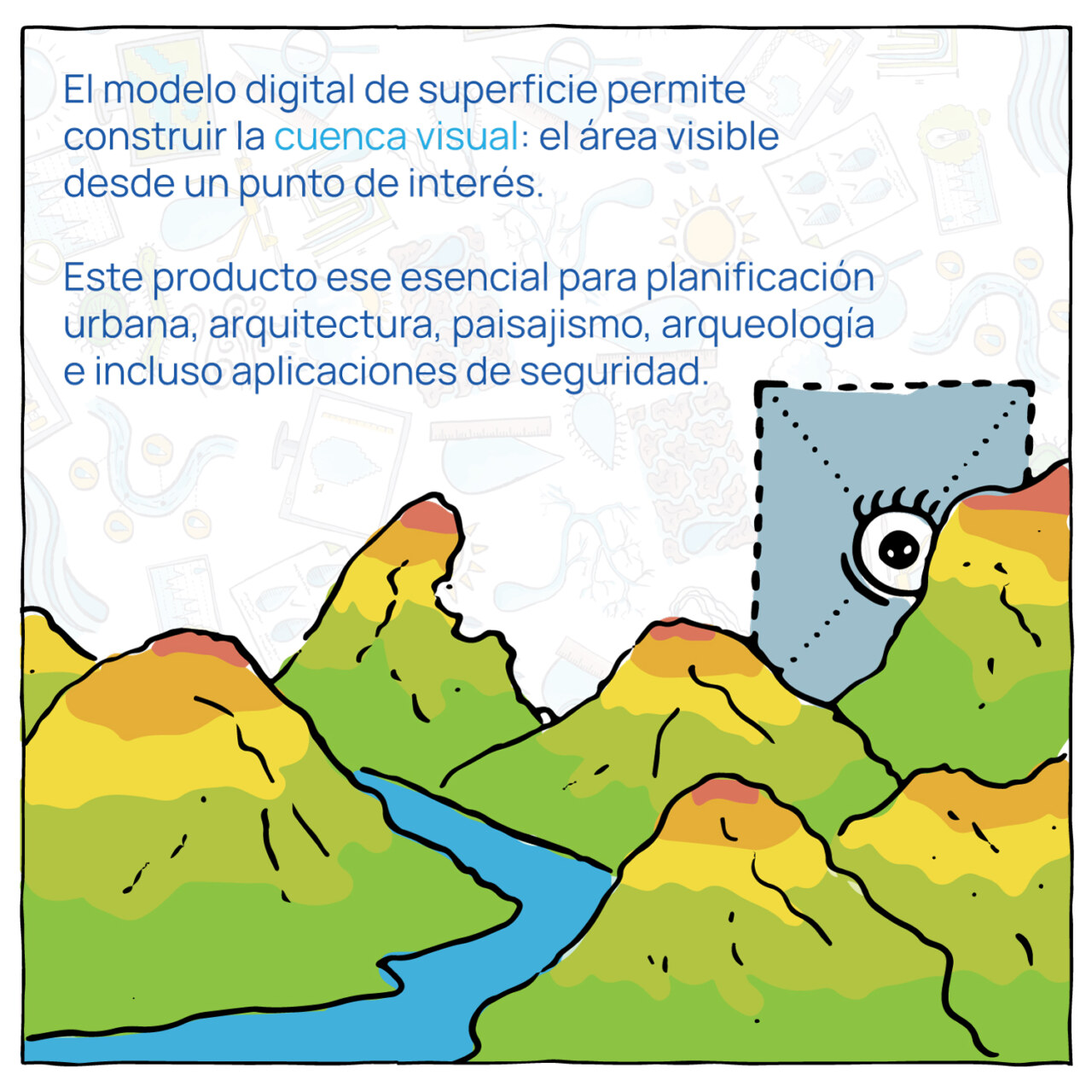 GOTTA Geoprocesamiento dron 6