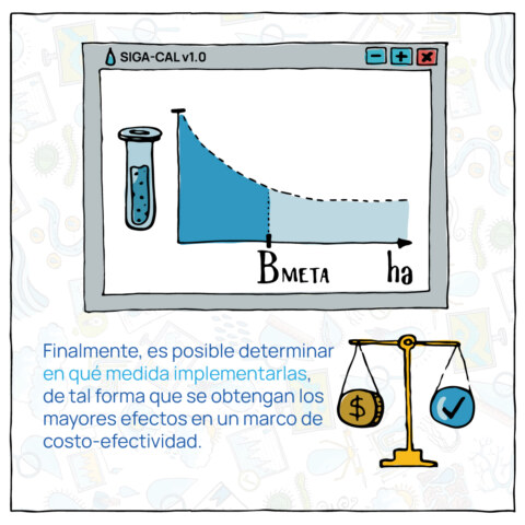 Soluciones basadas en Naturaleza