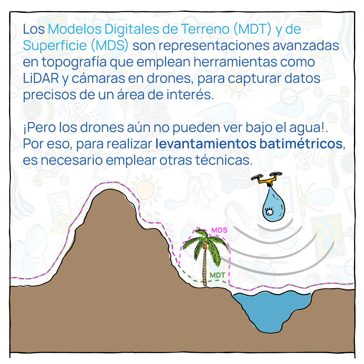 Topografia_Batimetria-Gotta_Ingenieria