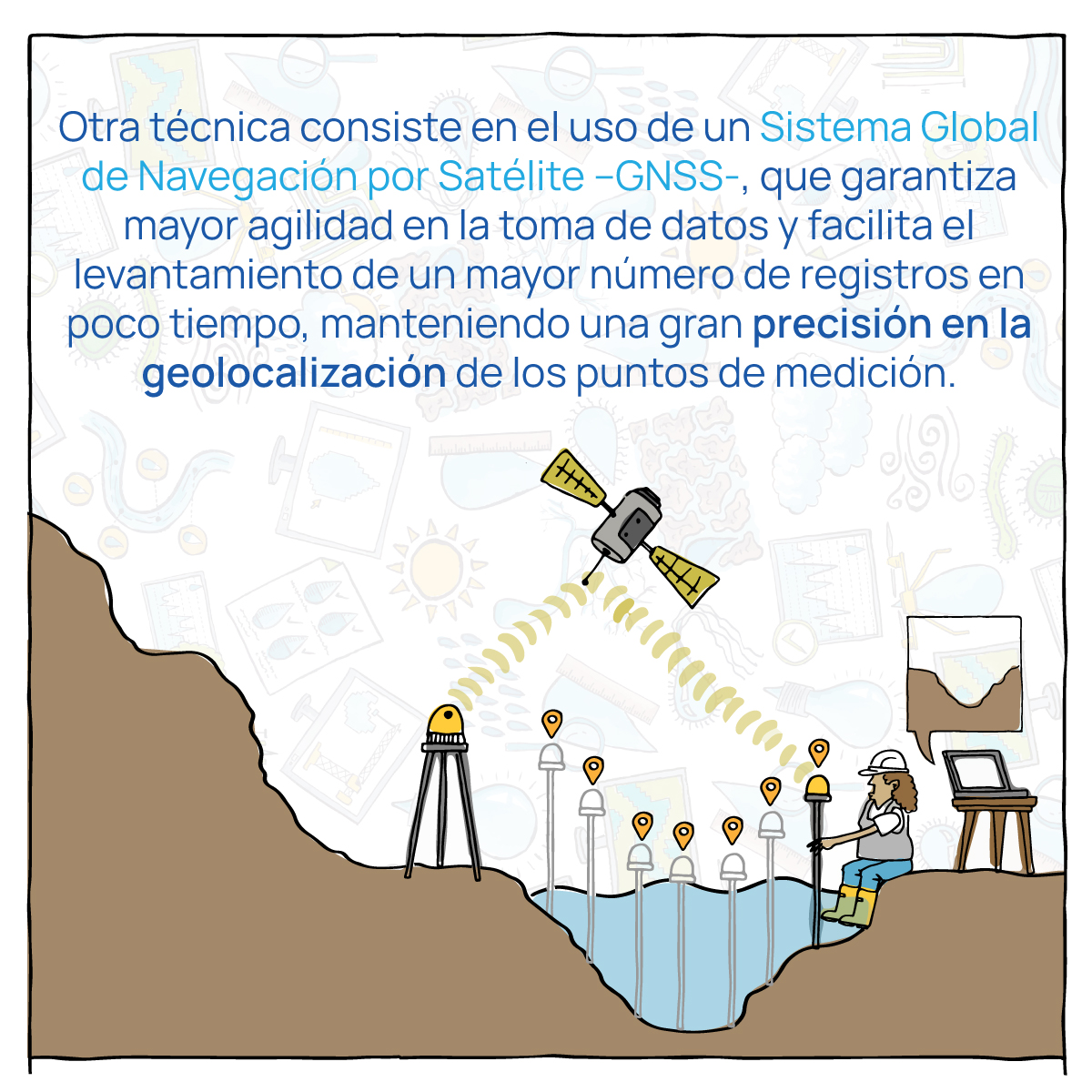 Topografia_Batimetria-Gotta_Ingenieria