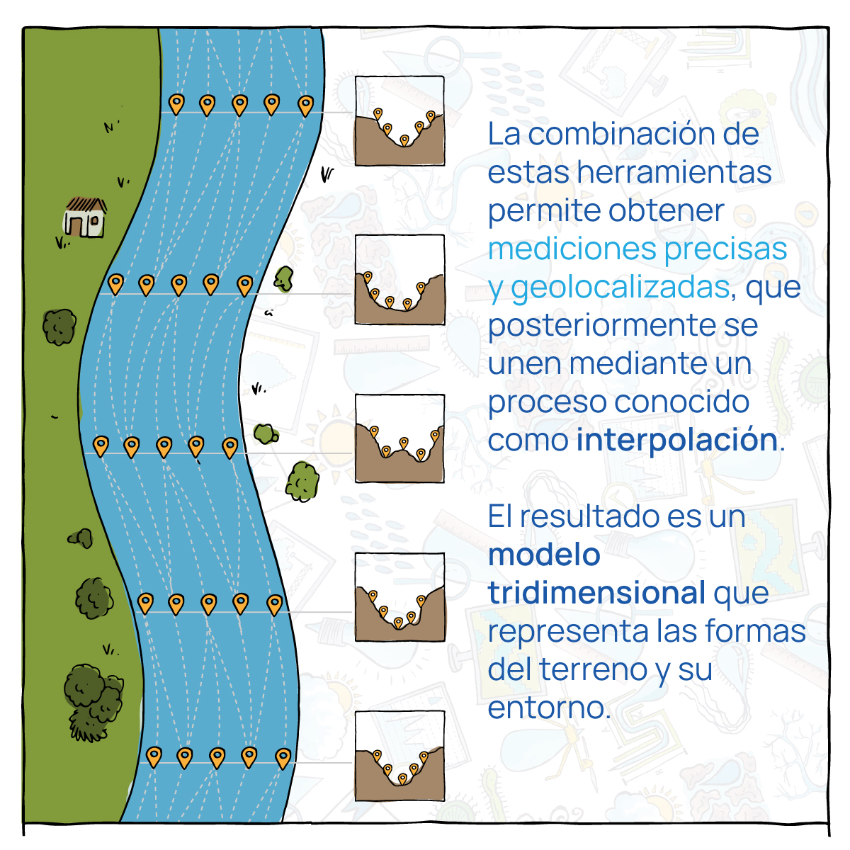 Topografia_Batimetria-Gotta_Ingenieria